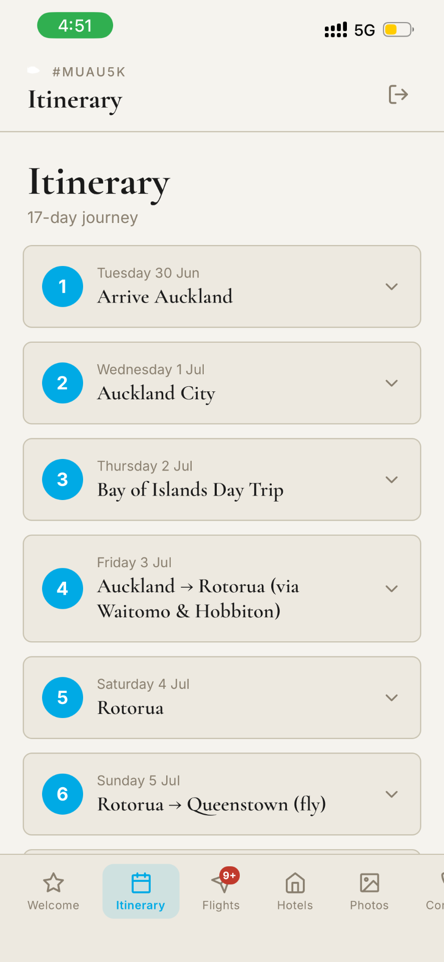 Tripology itinerary